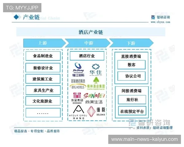 女足投资热潮让产业链扩张提速