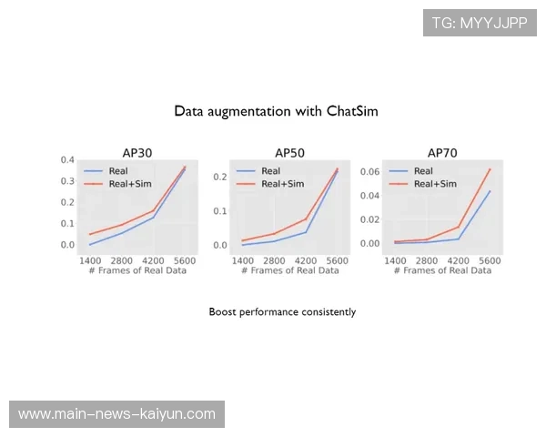 斯图加特前压强度持续上扬逐步占据场面主动